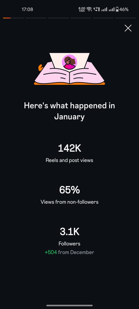 Instagram insight — January followers growing